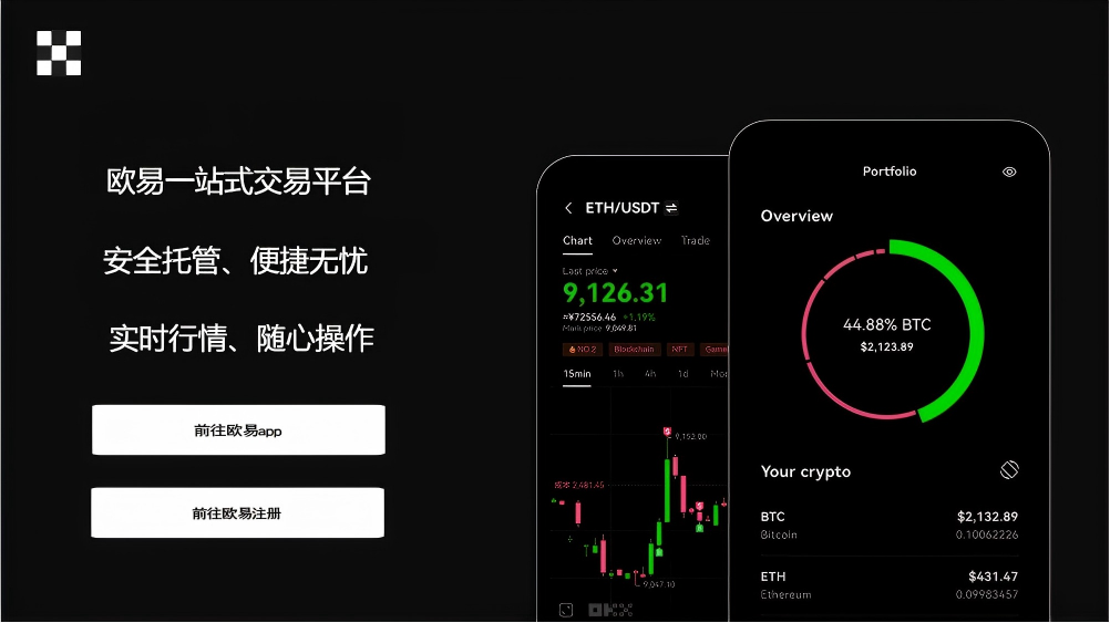 易欧app注册登录入口手机版